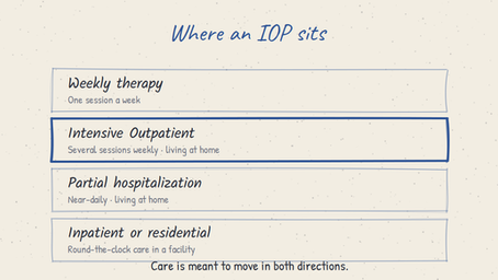 The Middle That Was Missing: We’re Launching Our Intensive Outpatient Program