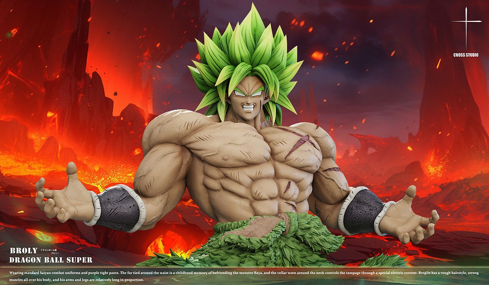 Thumbnail: Cross Studio - Dragon Ball Super Series 001 1/6 Scale Full Power Broly GK Resin