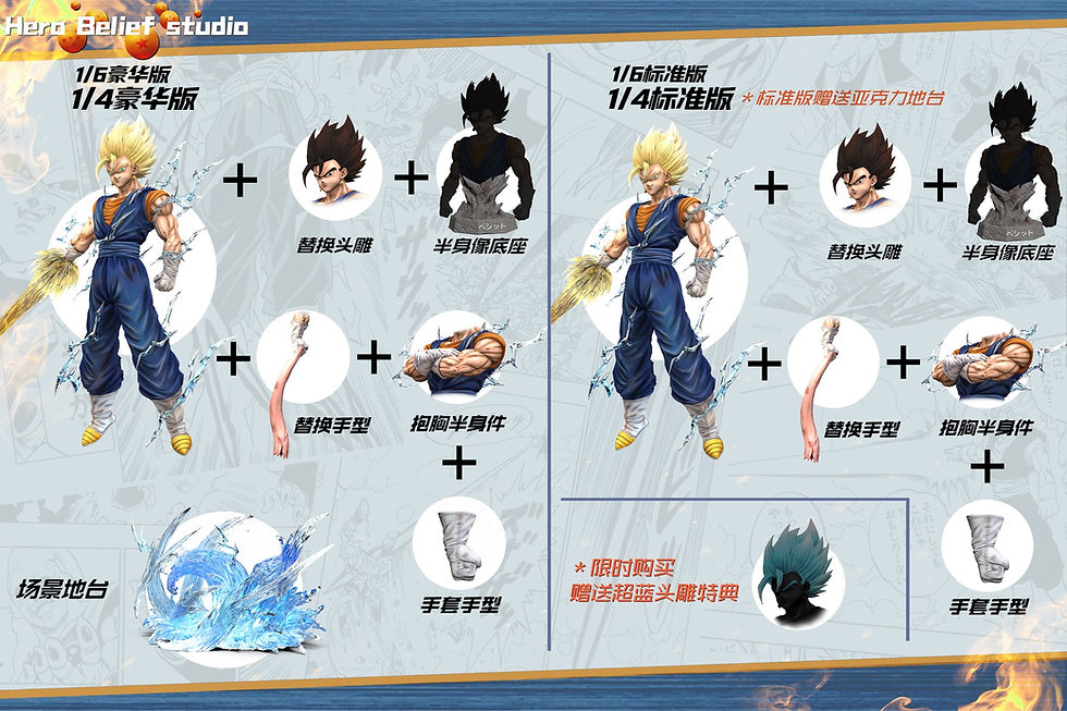 Thumbnail: Hero Belief Studio - Dragon Ball Vegito