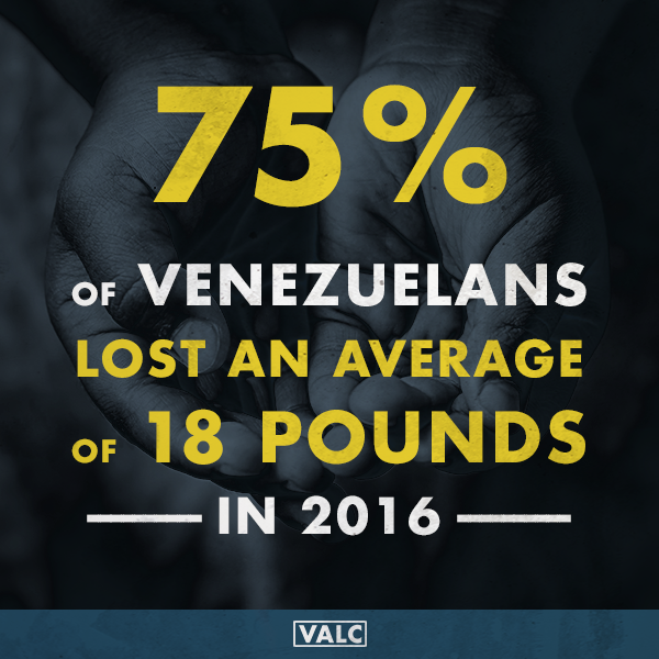 VALC Statistic Graphic