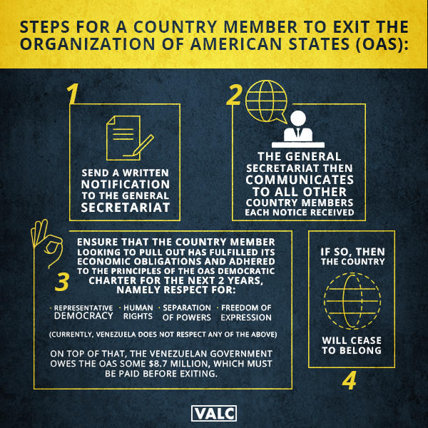 VALC OAS Graphic