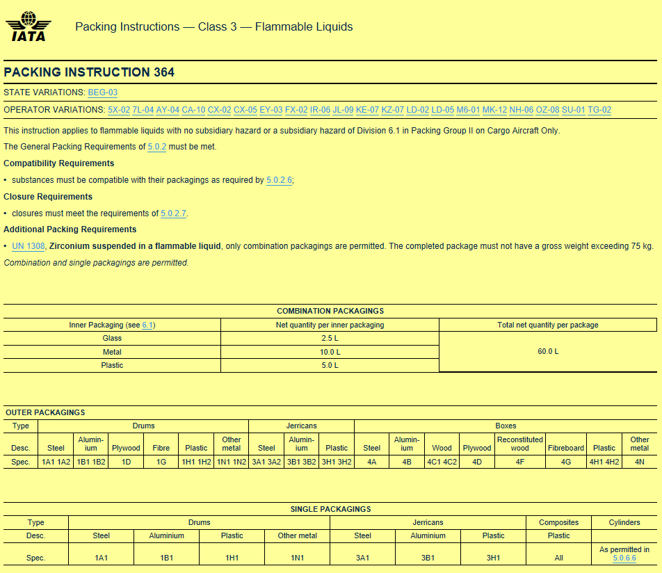 Drums of Liquid Dangerous Goods for Airfreight