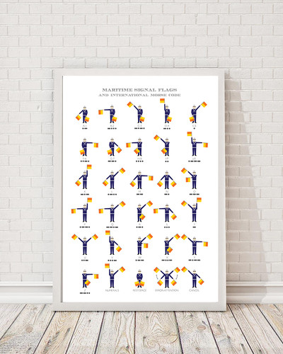 Semaphore Flags Print - A5, A4 and A3 plus framing options | saltyseas