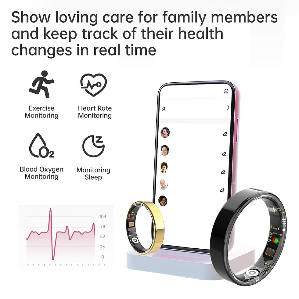 Thumbnail: 2025 Smart Ring Bluetooth Waterproof Lightweight Health Monitoring Multiple Spor