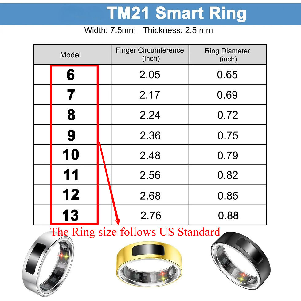 Thumbnail: 2026 Health Monitoring Smart Ring, Continuous Heart Rate Blood Oxygen Sleep Trac