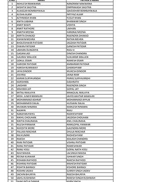 B.PH. D.PH. M.PH. ADMISSION LIST 2025-26 (1)-images-2.jpg