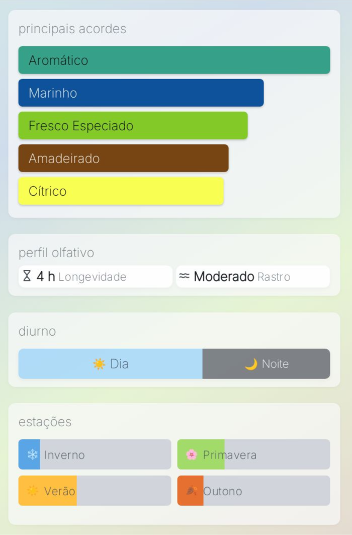 Miniatura: Dr. Botica - Poção da Coragem - Kit Presente (2 itens)