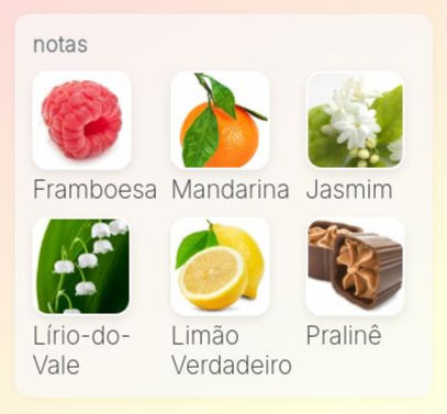 Miniatura: Celebre Sua Força - Kit Presente - Colônia 100ml + Loção Corporal 200ml