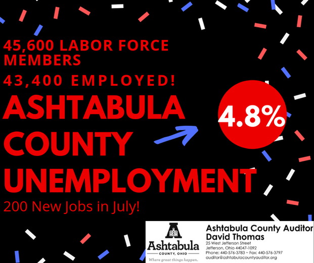 July 2019 Unemployment Numbers