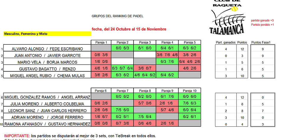 ranking2fase.png