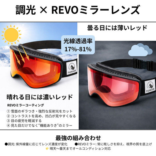 FUJIKAZE スノーゴーグル 【 非電熱タイプ】調光レンズ REVOミラー