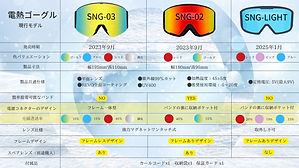 GOGGLE 電熱ゴーグル | FUJIKAZE