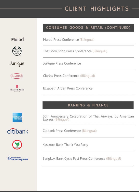 ISAREE SRIVICHARNKUL