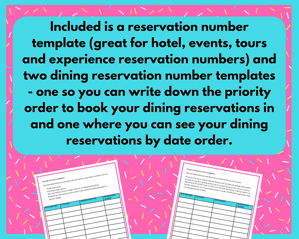 Thumbnail: Disney World Reservation Number Planner