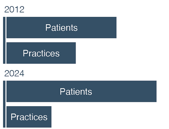 S_Healthcare Workers.png
