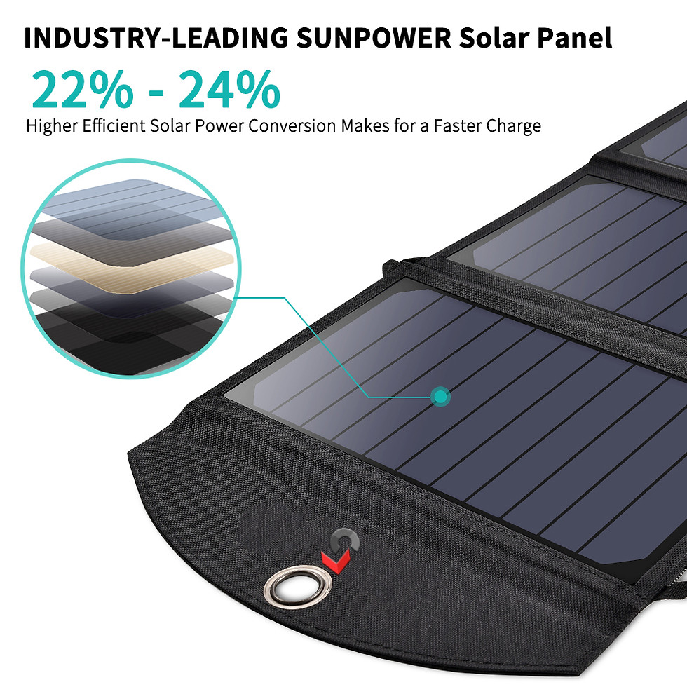 Thumbnail: Portable Solar Panel