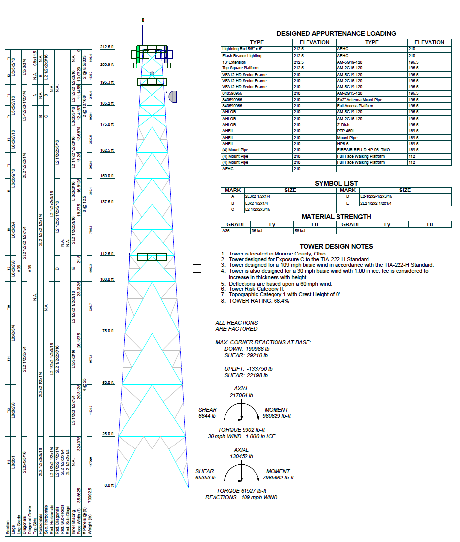 Forge25 engineering schematic image