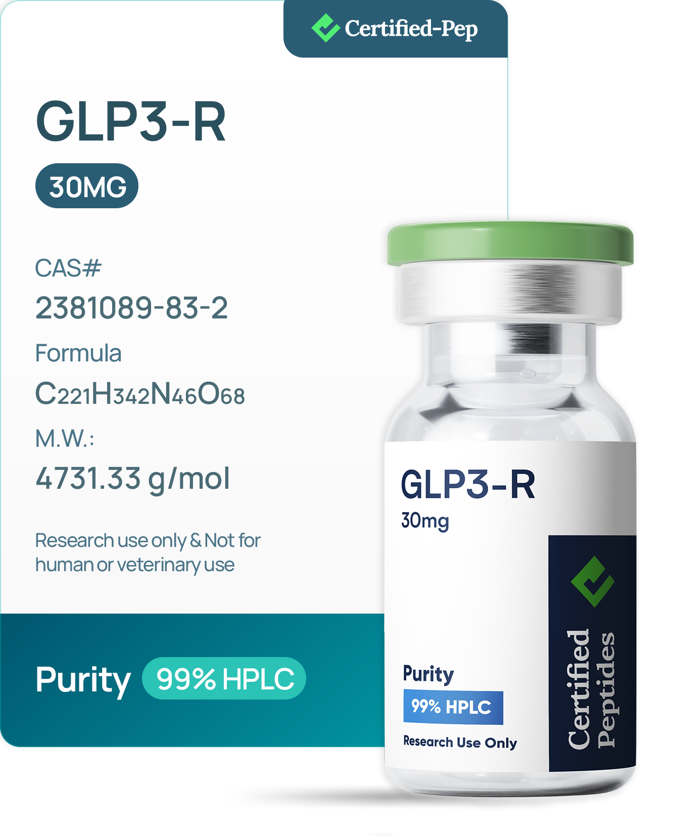 Certified Peptides- GLP3-R 30MG