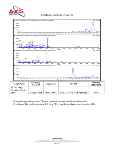 melanotan 2 usa promo code Buy MT-2 10mg (Melanotan II)