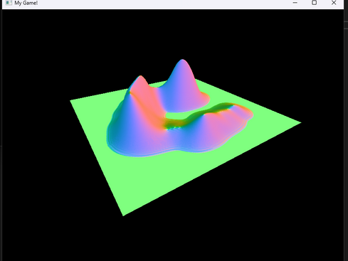 3D Rendering