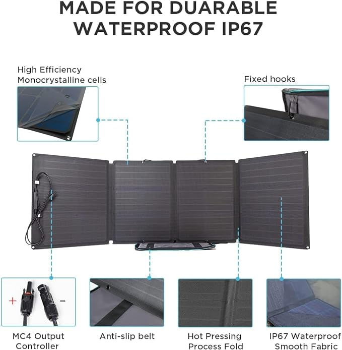 Thumbnail: ECOFLOW Solar Panel 160 W
