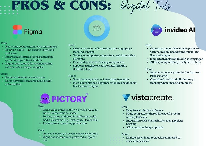 Copy of Implementation Outline.jpg