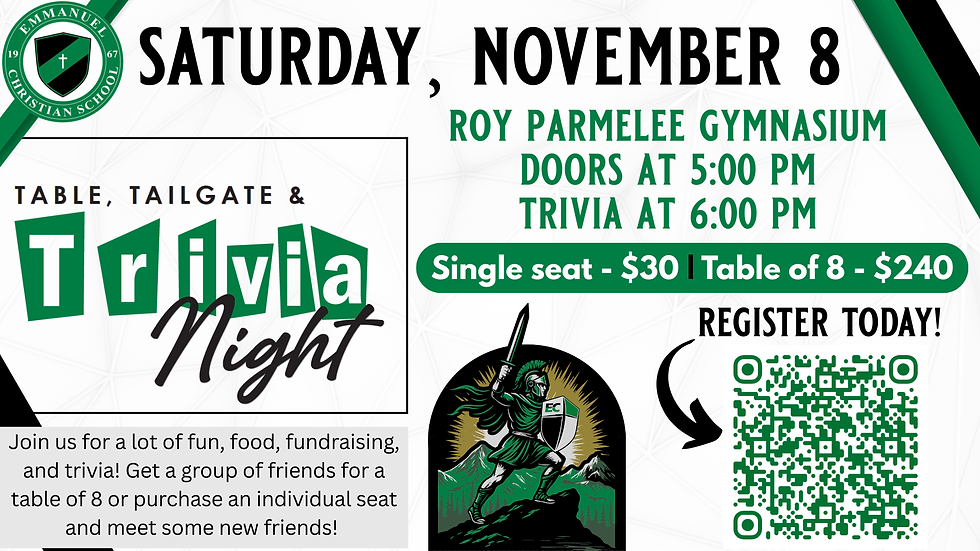 Emmanuel Christian Trivia Night