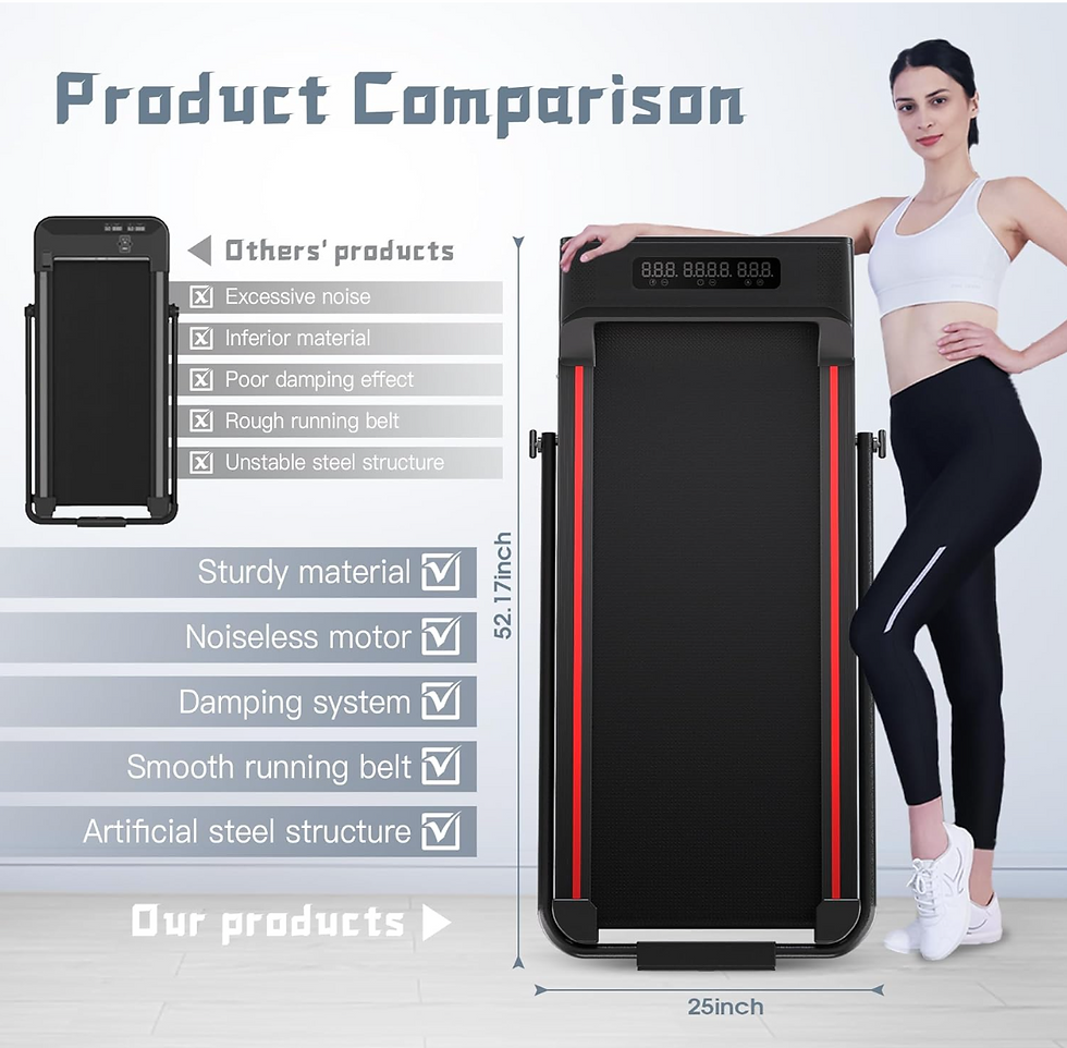 Thumbnail: Treadmill-Walking Pad