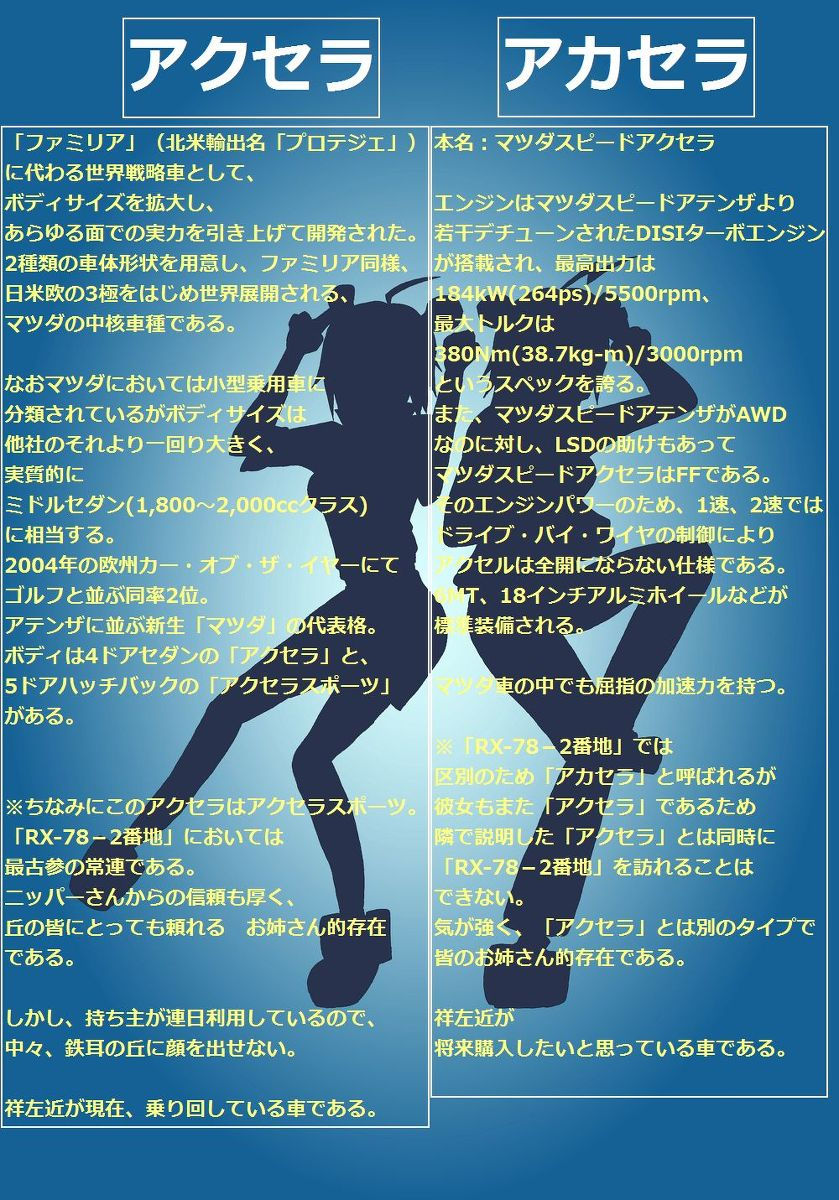 05_アクセラ２