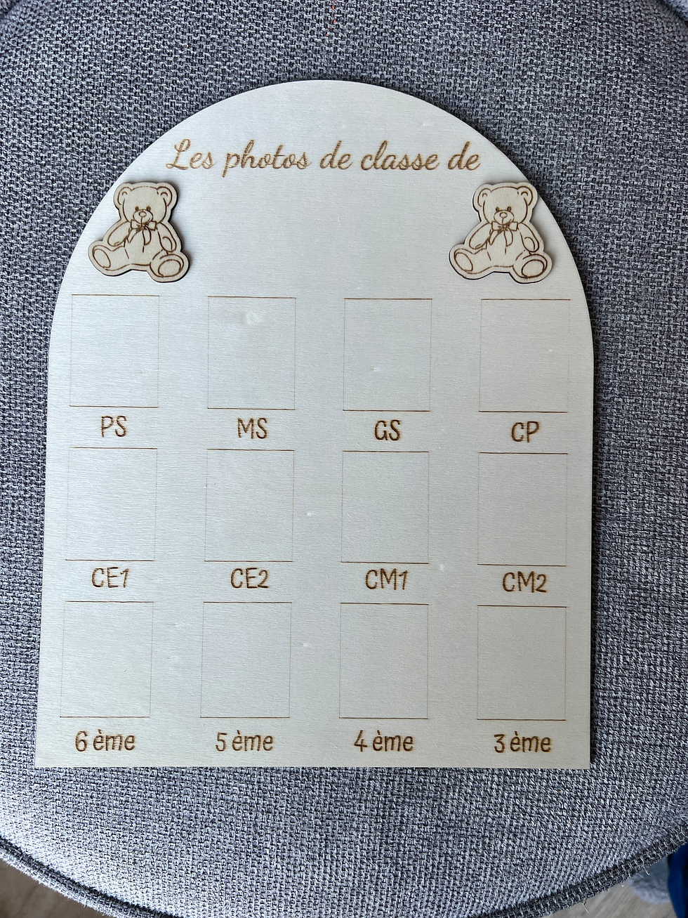 Miniature : Panneau photos de classe de la PS à la 3ème