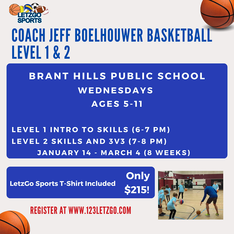 Coach Jeff Winter Basketball Instruction