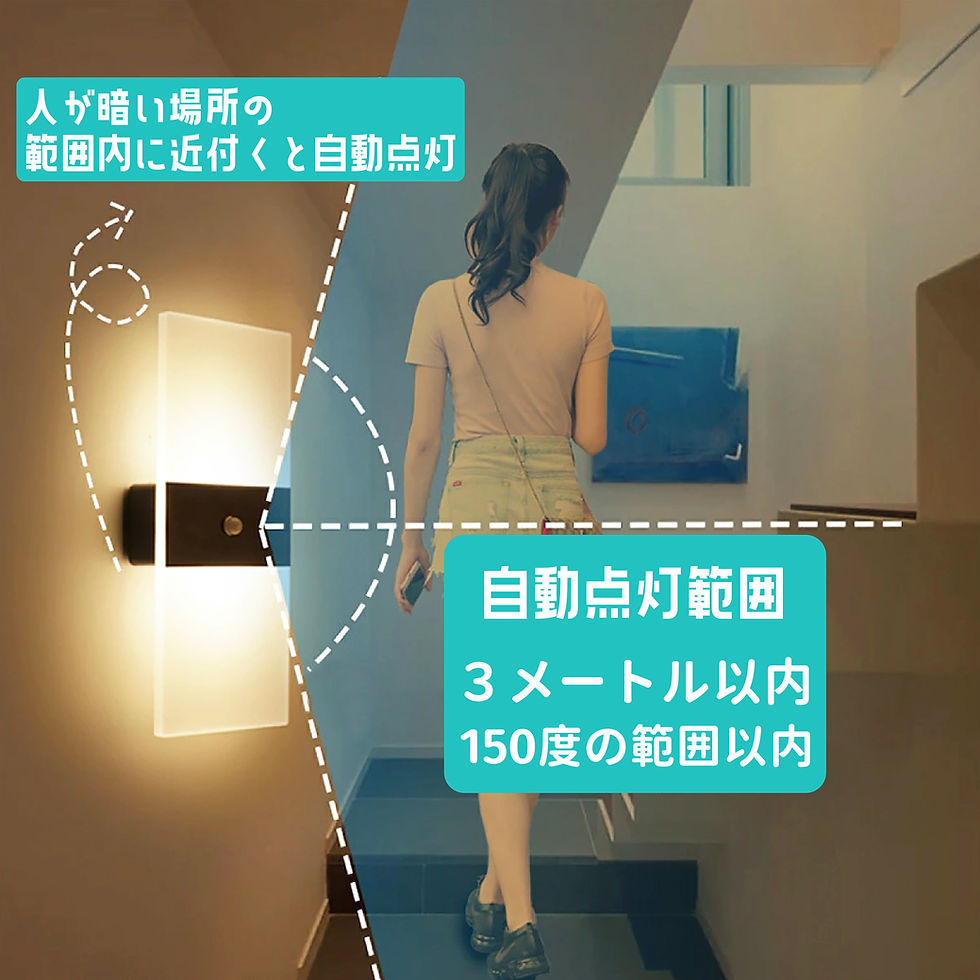 サムネイル： 人感センサーライト led 照明器具 間接照明 センサーライト 壁掛け