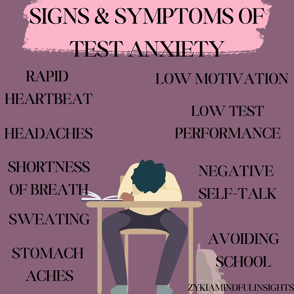 signs and symptoms of test anxiety