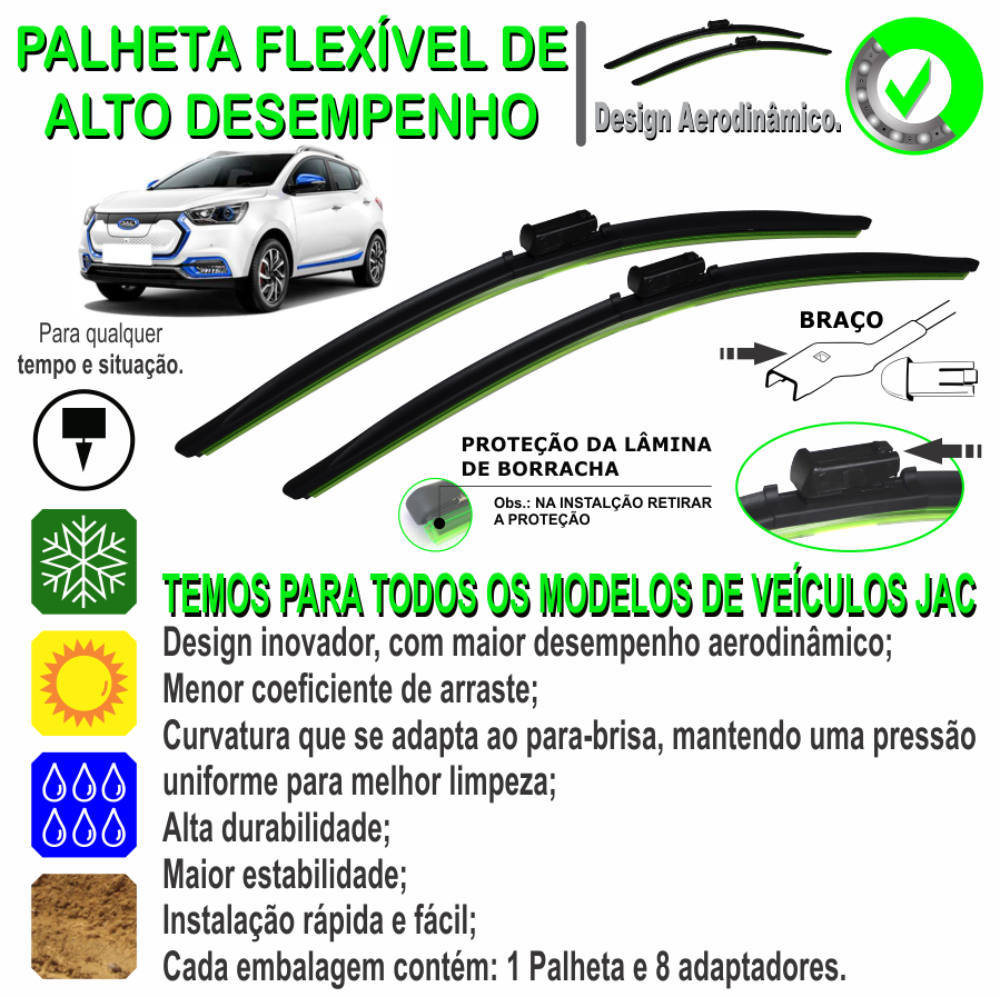 縮圖：Limpador de para-brisa JAC IEV40 - 2019 em diante