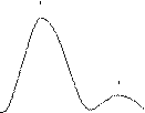 pwv_exercise1.gif