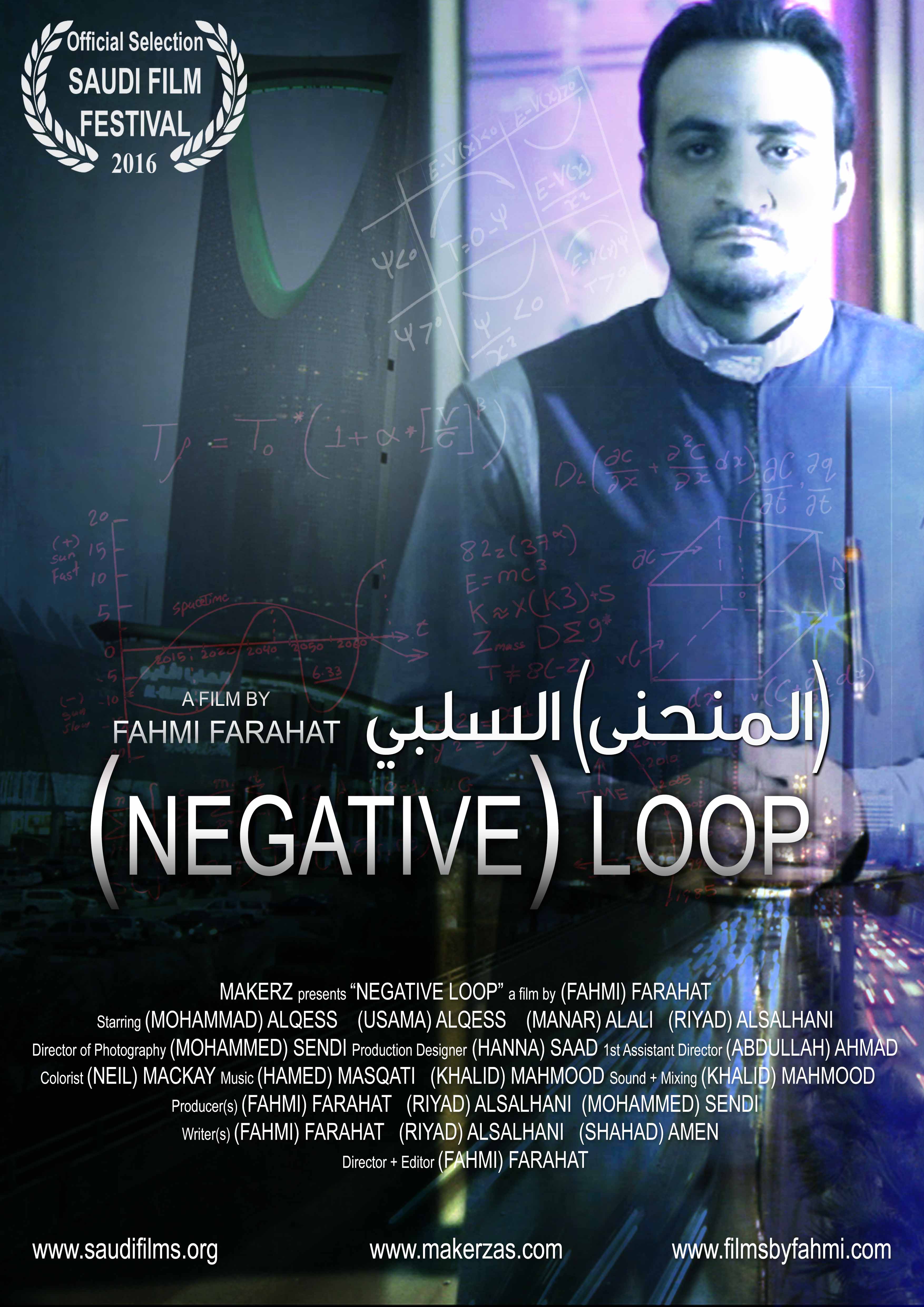 Negative Loop