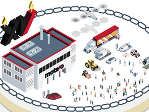 15 Years of Motivo: Engineering Bold Ideas Into Reality