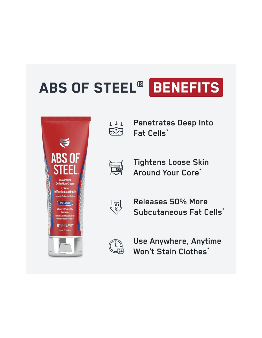 Miniatura: Pro Abs Of Steel 8 Oz | Gel Reafirmante Reductor de Grasa Abdominal