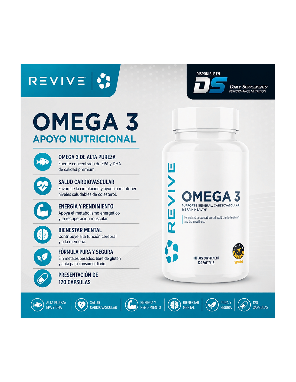 Miniatura: Rev Omega 3 120 Caps – Apoyo Nutricional