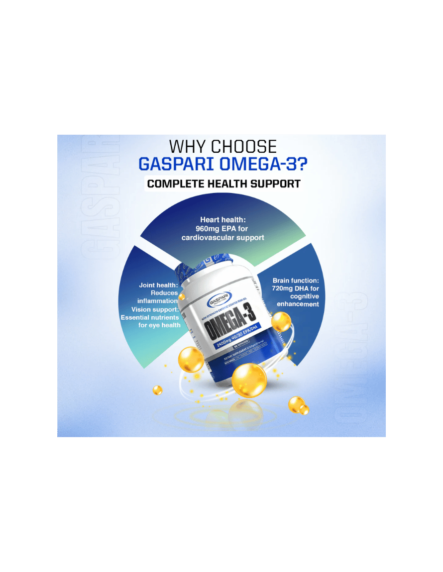 Miniatura: Gaspari Omega-3 Enteric Coated Fish Oil 60 Softgels – Ácidos Grasos Esenciales