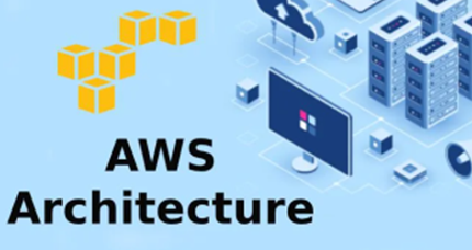 AWS Infrastructure 
