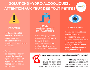 Projections de gel hydro-alcooliques
