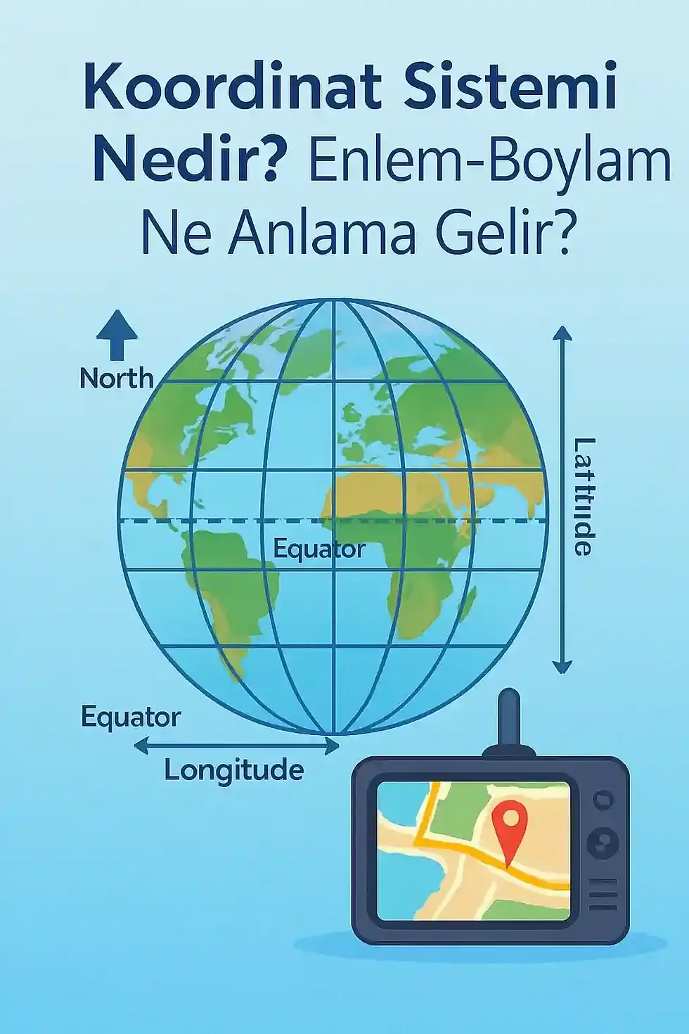 Koordinat Sistemi nedir, Enlem ve Boylam Nedir ve Nasıl Yazılır?