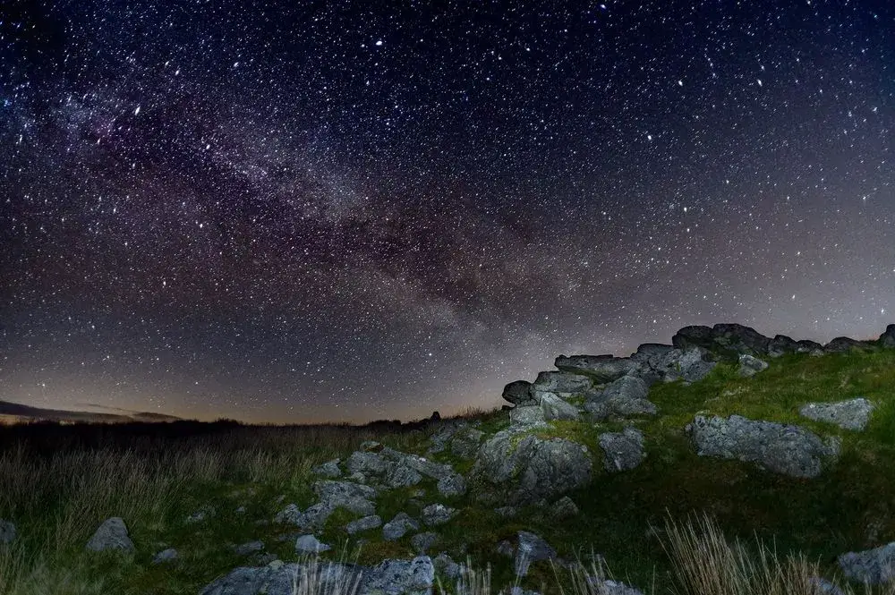 Işık Kirliliği Olmayan Yerler
