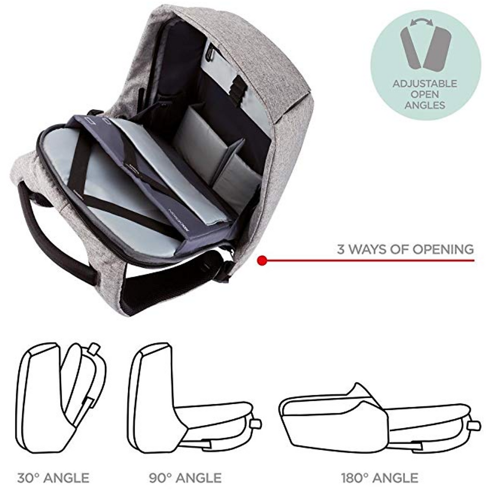 Thumbnail: Anti-Theft Multi-purpose Backpack (Black)
