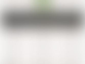 4 Surprising Real Estate Trends Uncovered in Central Ohio