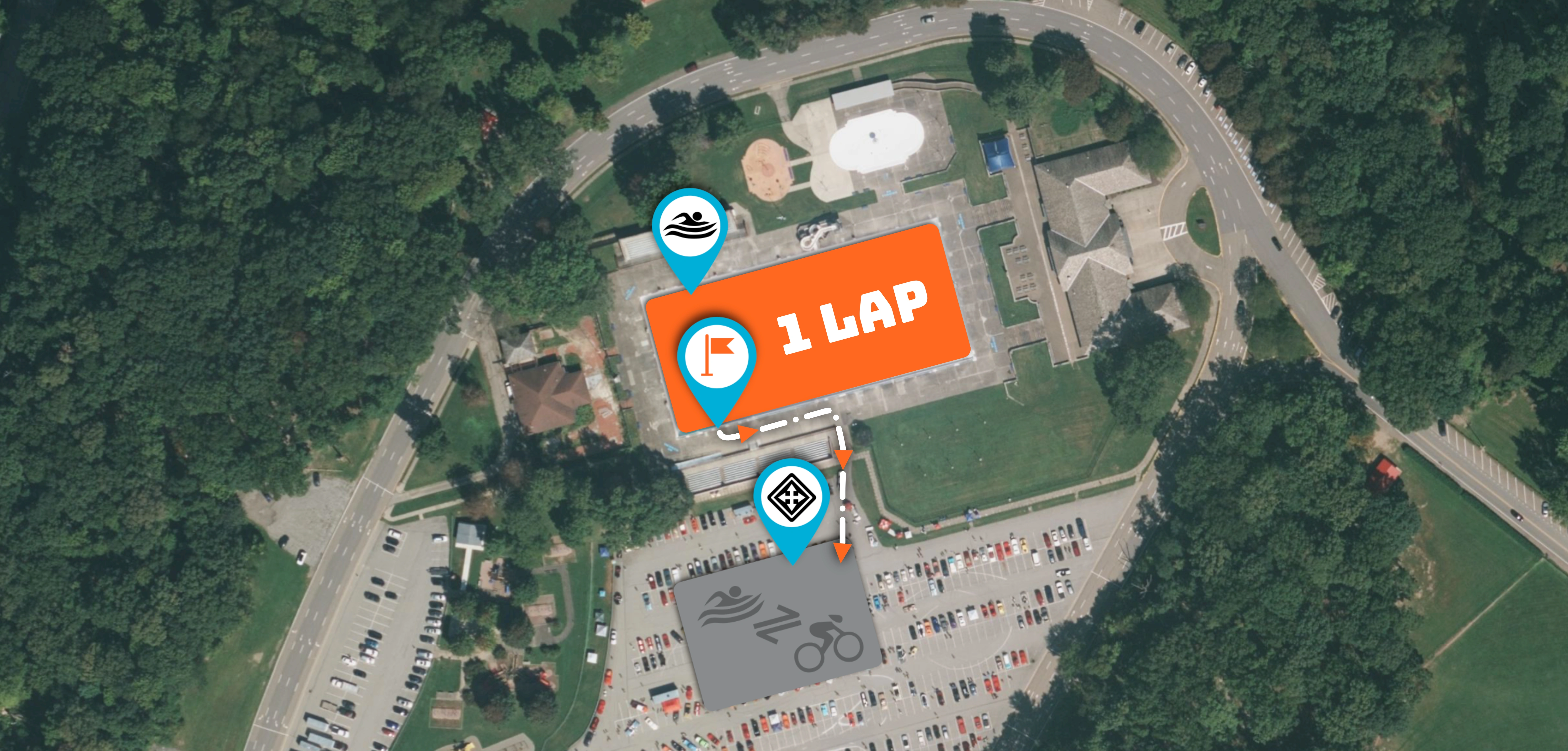 7-9 Year Old Swim Course