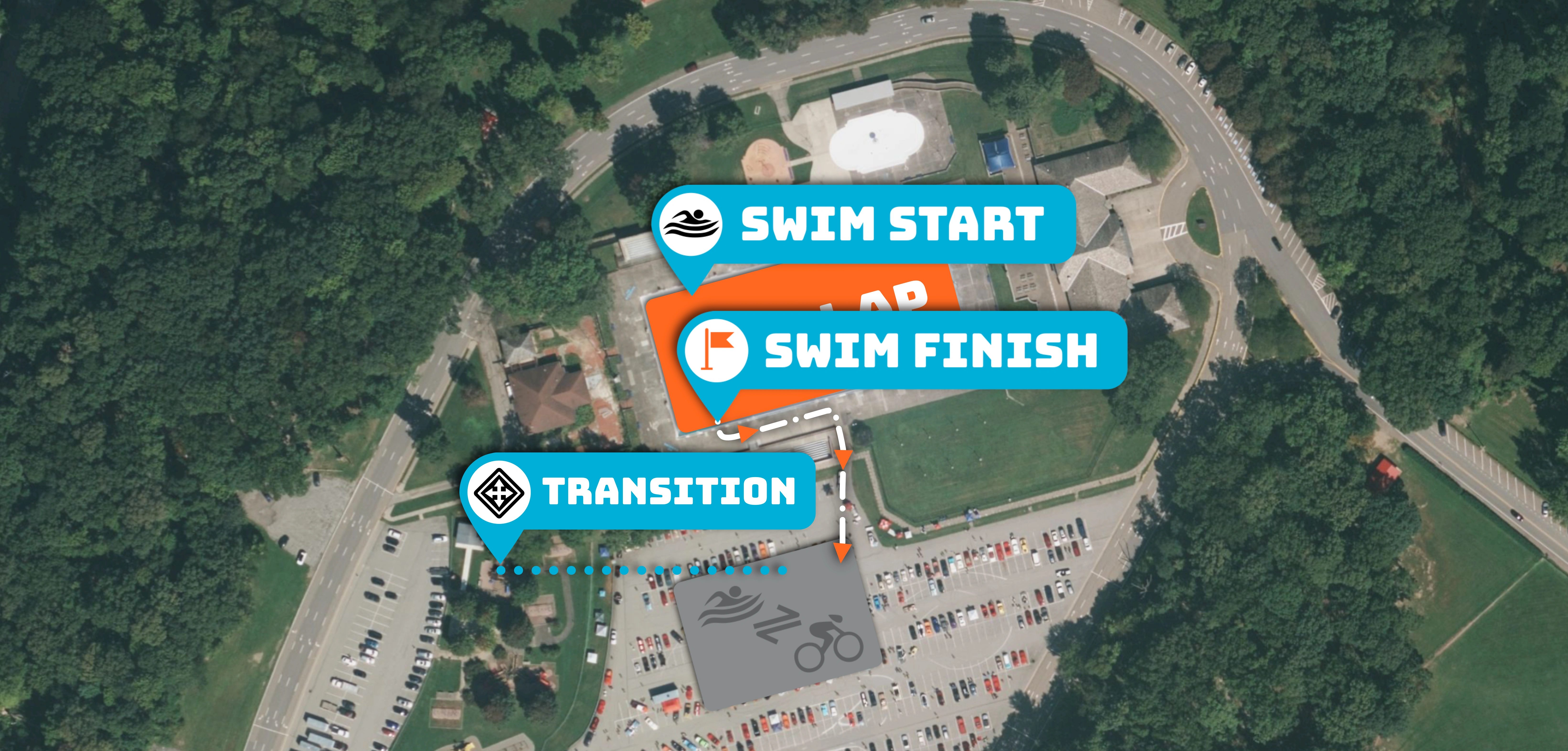7-9 Year Old Swim Course