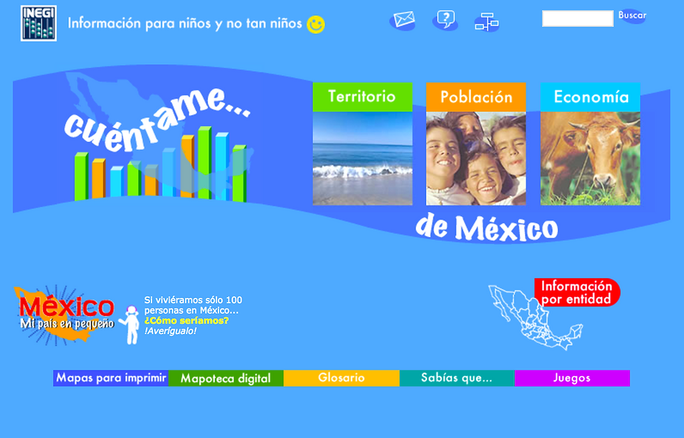 Le Mexique expliqué aux enfants