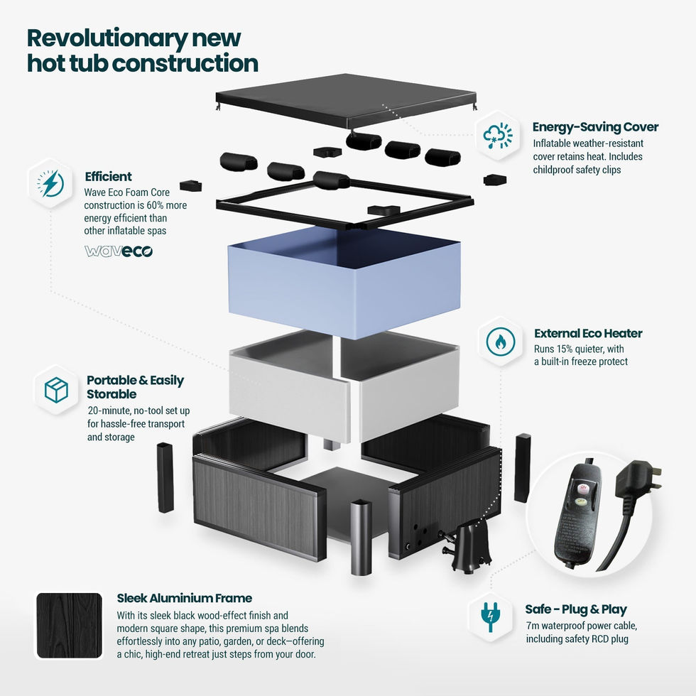 wave-adriatic-6-person-square-aluminium-frame-hot-tub-black-wood-wave-spas-uk-797952